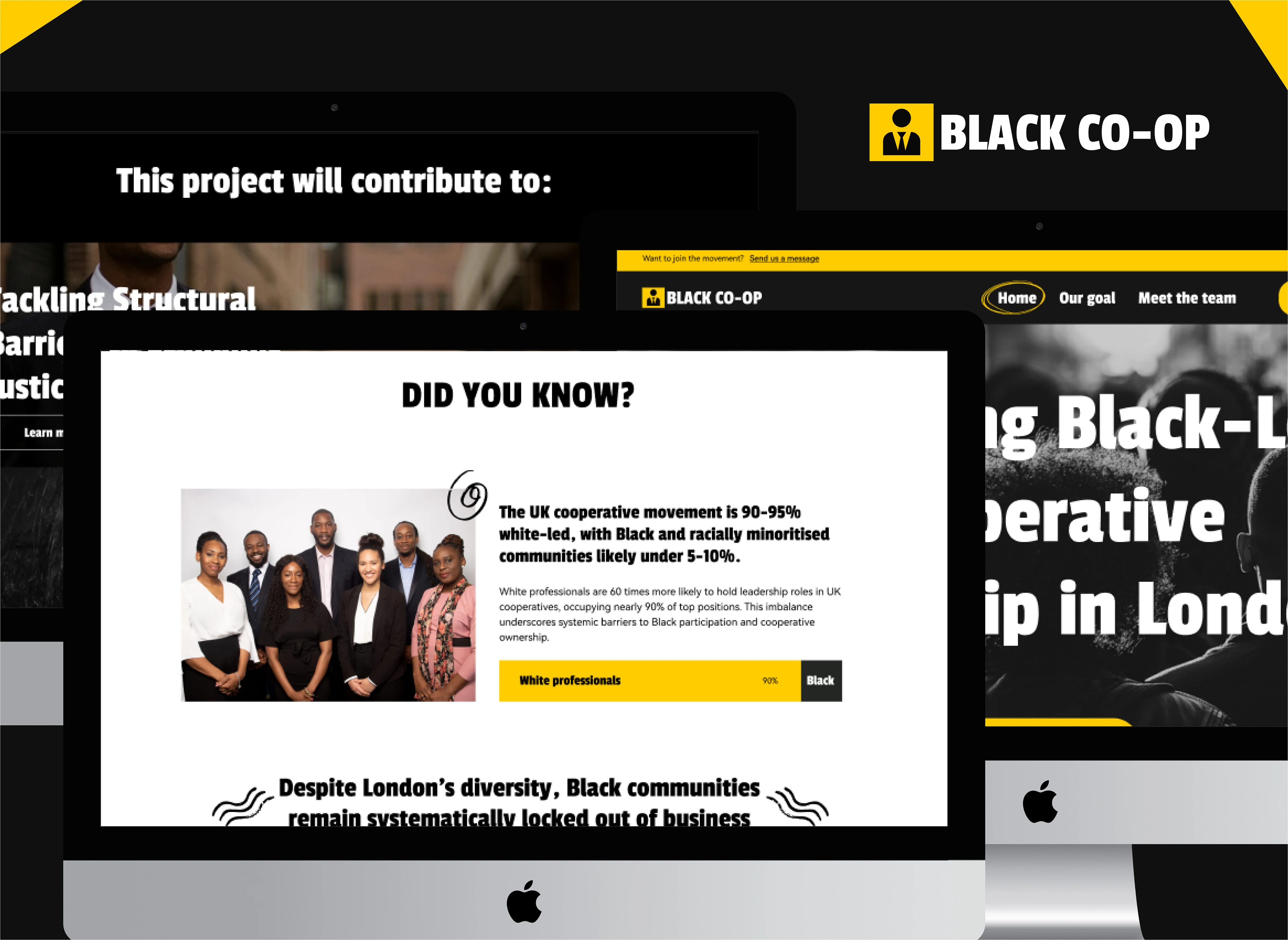 Black co-ops - Image 9